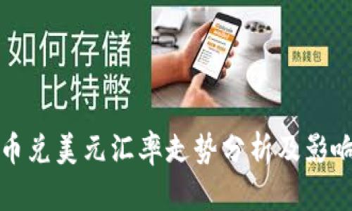 人民币兑美元汇率走势分析及影响因素