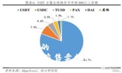 思考一个优质的  TP钱包