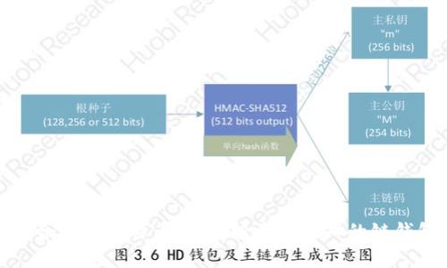 选择适合你的比特币钱包：投资者必知的链钱包解析