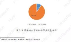 微币的获取与应用全面解