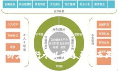 如何成功绑定银行卡以开