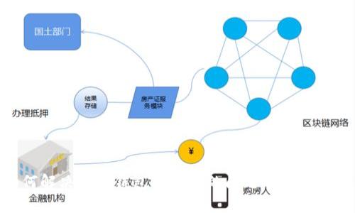 如何解决数字钱包被冻结的问题及预防措施