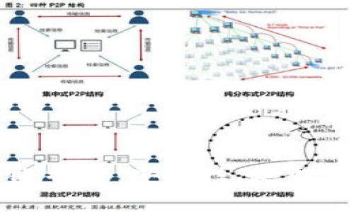 冷钱包与比特币：安全性、类型与选择指南