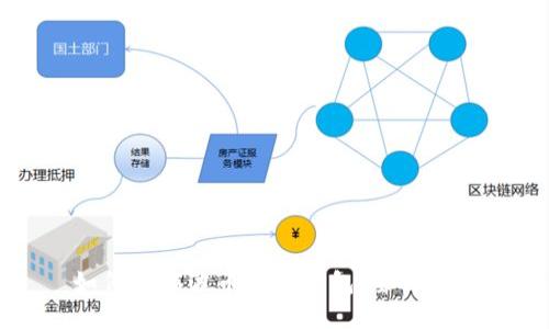 如何将瑞波币提到钱包：全面指南