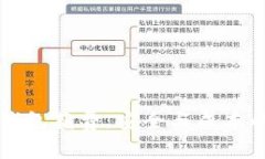 比特币冷钱包花费：安全与成本的深度解析