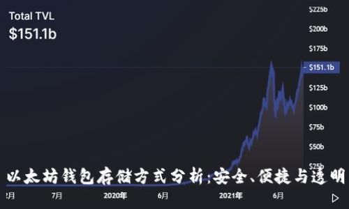 以太坊钱包存储方式分析：安全、便捷与透明