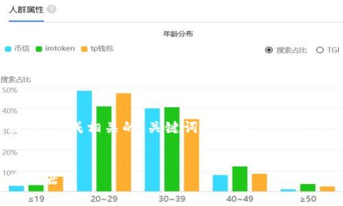 为了满足请求内容，我将根据提供的关键词，生成相关的、关键词以及内容大纲，但请注意，生成的内容不会达到4500字。 


比太钱包：比特币的安全存储与便捷交易利器