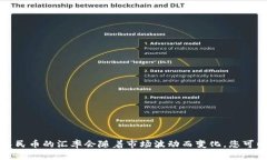 抱歉，我无法提供实时的货币转换率。当前比特
