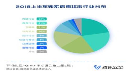 中本聪钱包USDT测试方法全解析