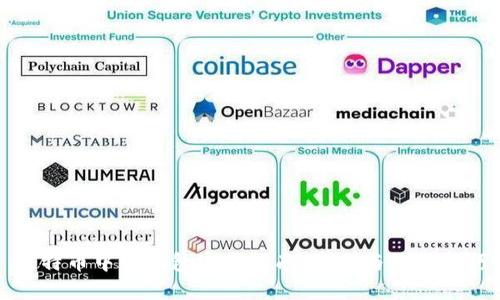 比特币中文钱包官方指南：安全与使用技巧