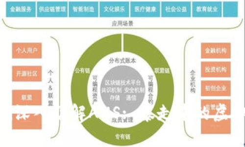 biao­ti深入了解AXS: 暴走中的虚拟币风潮