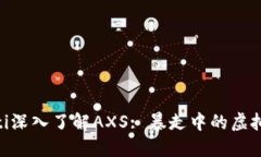 biao­ti深入了解AXS: 暴走中的虚拟币风潮