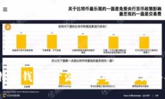  比特派钱包：开源与安全性的深入探讨
