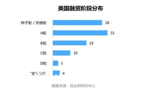 okcoin下载官方app:您的数字资产交易首选平台