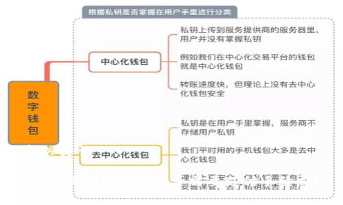 和关键词

USDT提现到钱包是否需要支付手续费？