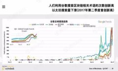全面解析微信小号出售平台的利弊与市场现状