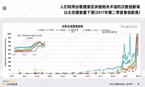 全面解析微信小号出售平台的利弊与市场现状