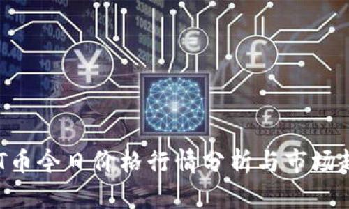 GAT币今日价格行情分析与市场趋势