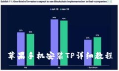 苹果手机安装TP详细教程